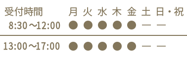 診療時間