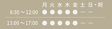 診療時間