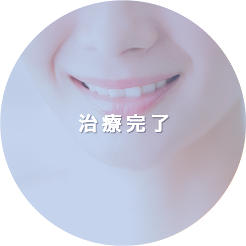 治療完了